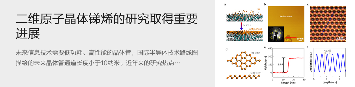 二维原子晶体锑烯的结构及物性调控研究取得进展
